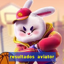 resultados aviator estrela bet