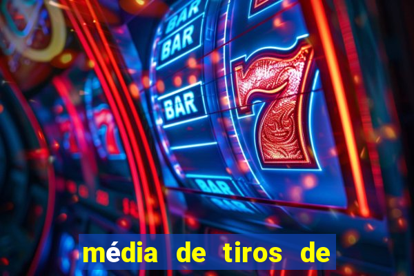 média de tiros de meta por jogo